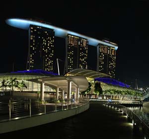 MBS
